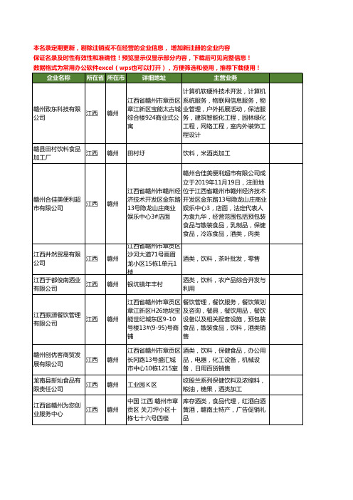 新版江西省赣州酒类饮料工商企业公司商家名录名单联系方式大全26家