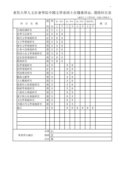 东吴大学院学系必,选择进步科目表(适用学年度一学年入学