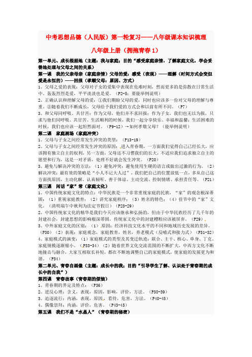 初中政治中考第一轮复习—八年级课本知识梳理人民版