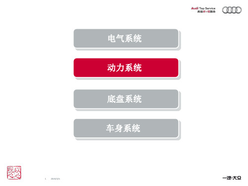 SOST培训-变速箱案例共30页文档