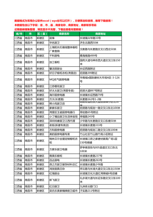 2020新版江西省南昌市新建区厨卫电器工商企业公司商家名录名单联系电话号码地址大全53家