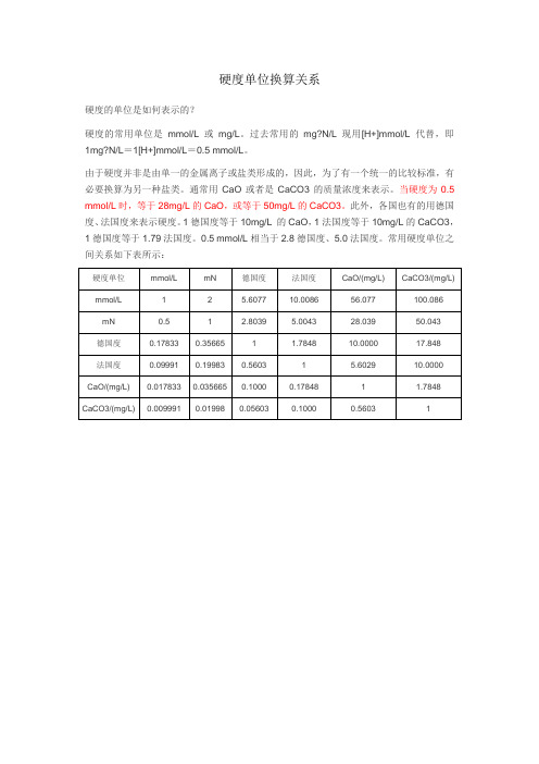 硬度单位换算关系