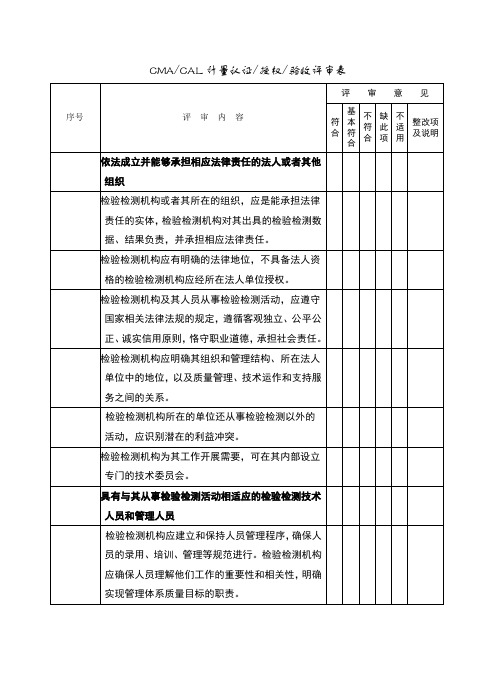 检验检测机构资质认定评审现场评审表