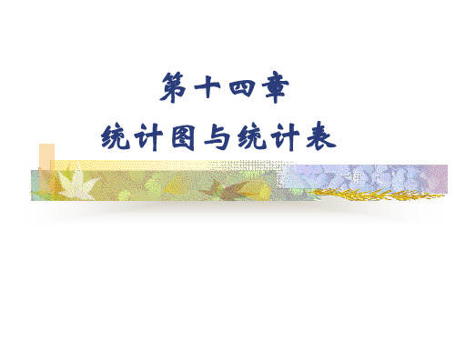 医学统计学：常用统计图表