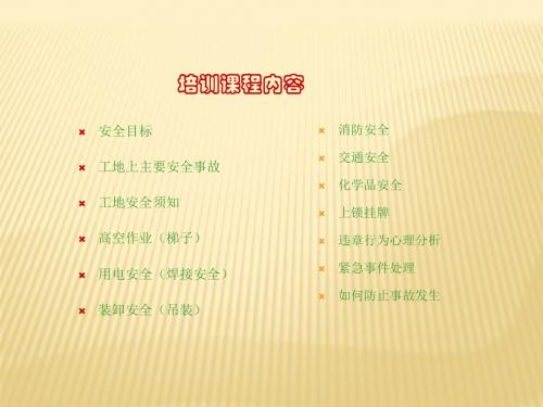 B2安全培训ppt课件