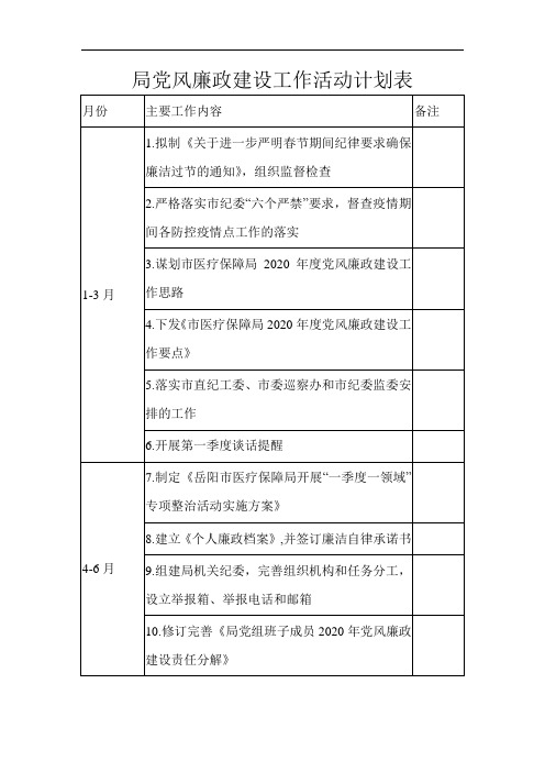 局党风廉政建设工作活动计划表