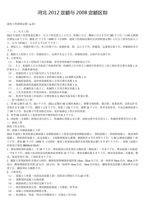 08定额与12定额区别