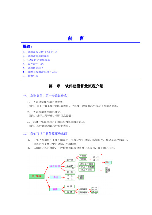 鲁班钢筋教程