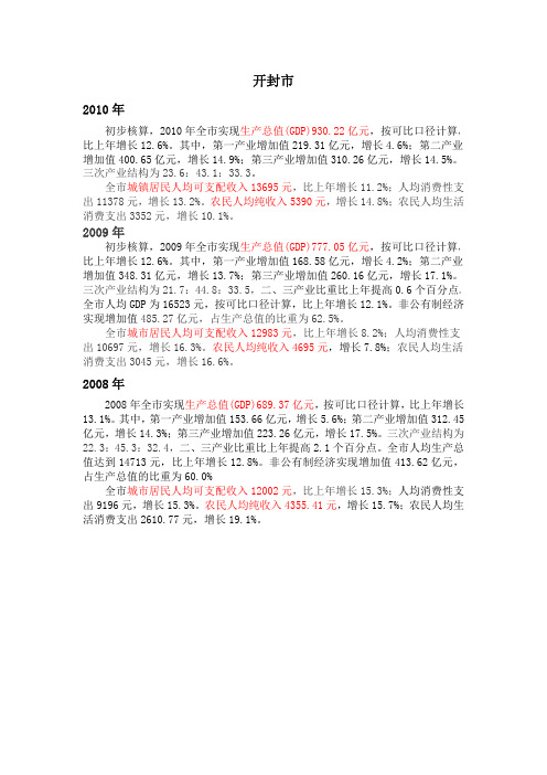 开封市人均可支配收入