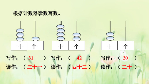 100以内数的认识数数、读数写数、数的组成和顺序讲解