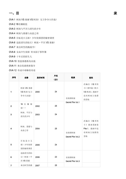 名侦探柯南OVA目录-简介