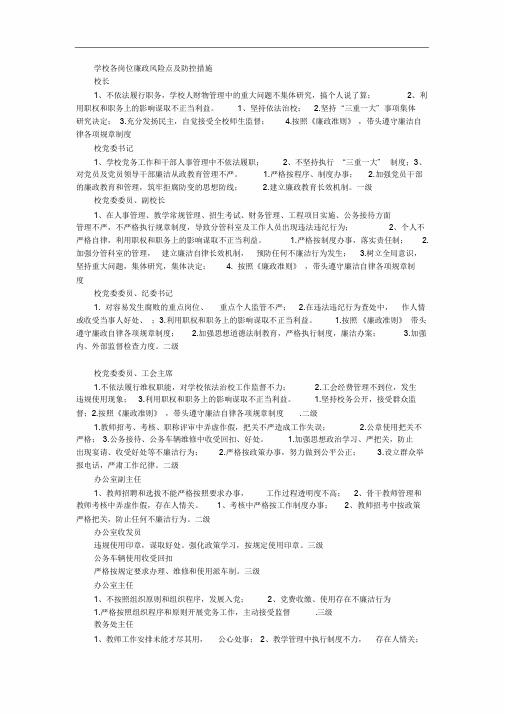 学校各岗位廉政风险点及防控措施