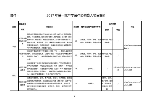 2017年第一批产学合作协同育人项目简介