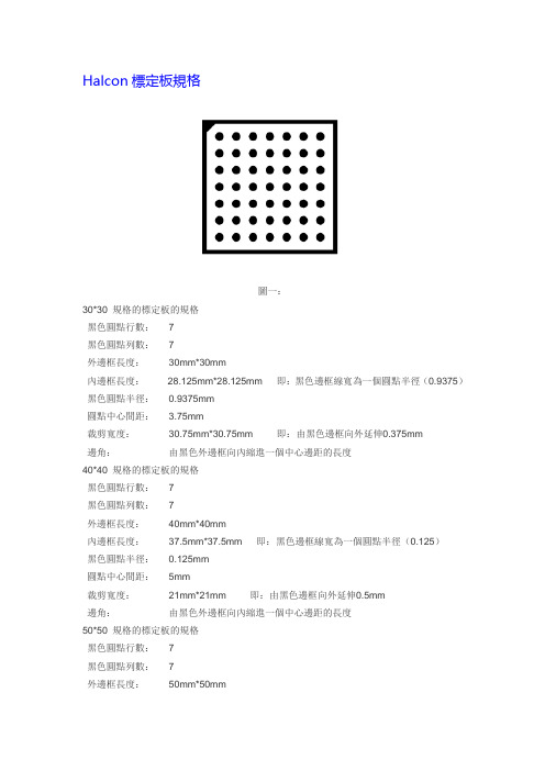 Halcon标定板规格