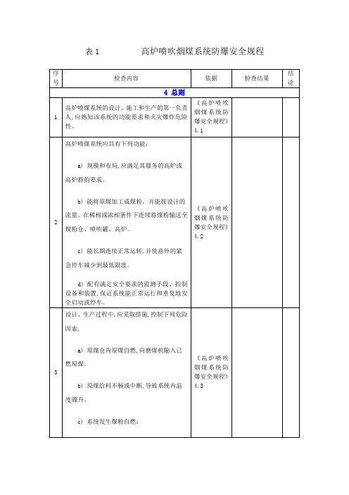 高炉喷吹烟煤系统防爆安全规程