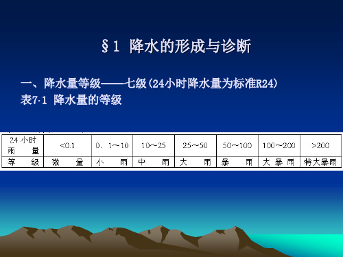 第3章大型降水天气过程1