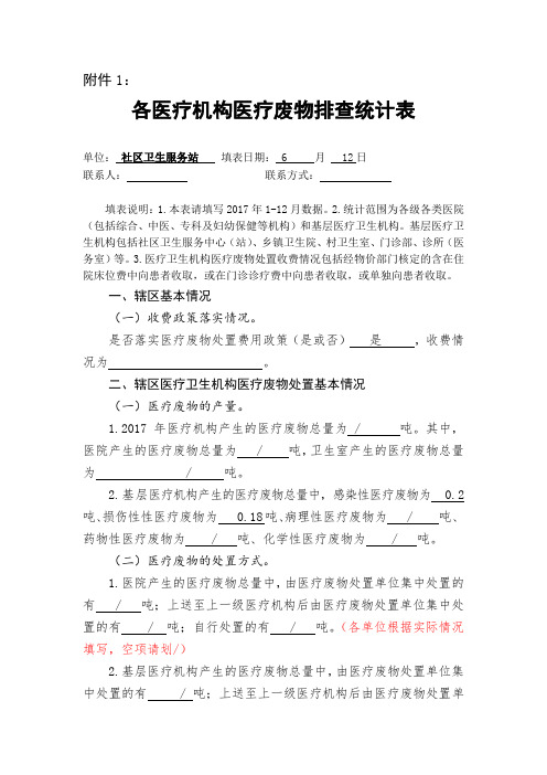 辖区医疗机构医疗废物排查统计表