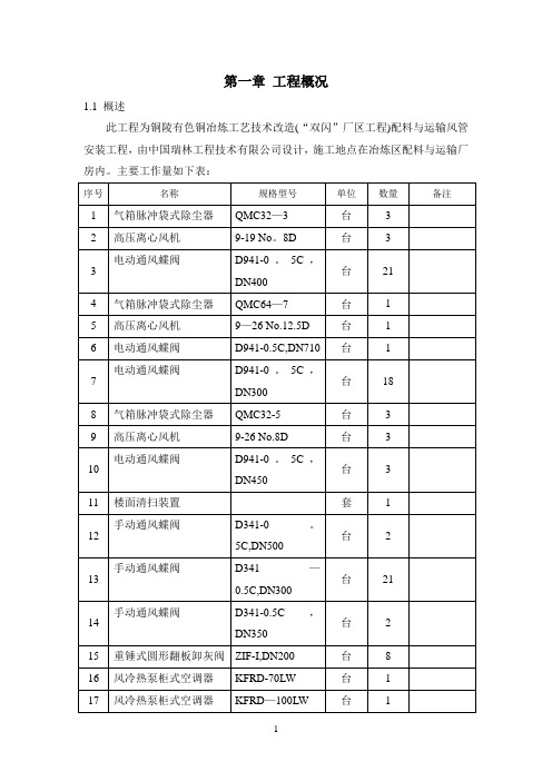 风管安装施工方案