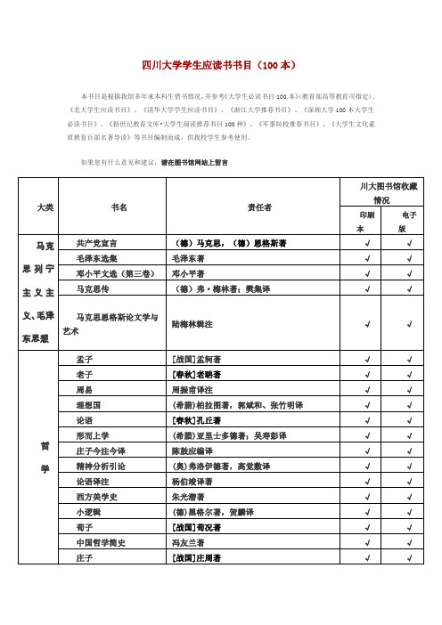 四川大学学生应读书书目(100本)