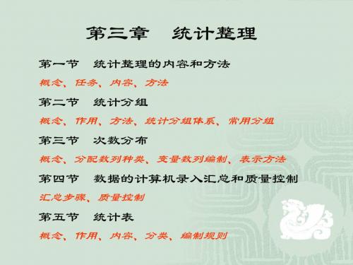 统计从业资格复习课件第三章基础
