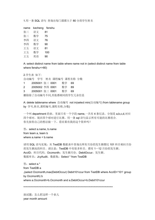 sqlserver面试经典