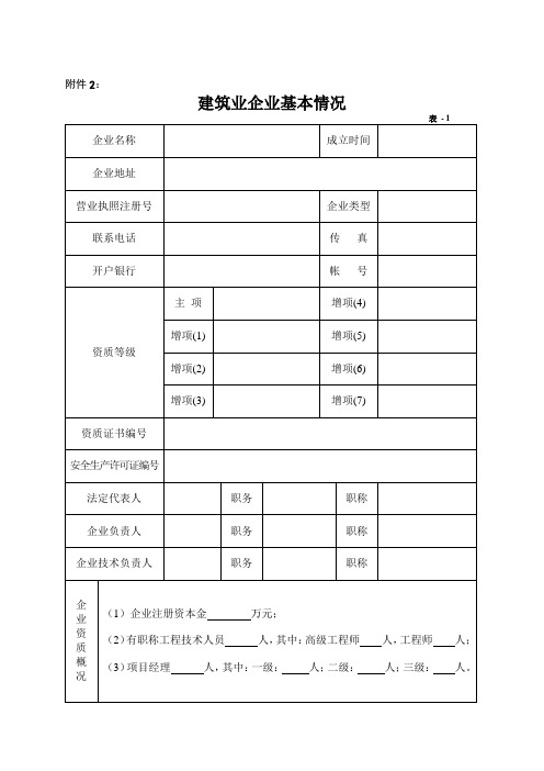 关于报送入吉备案情况的通知 - 吉林省住房和城乡建设厅
