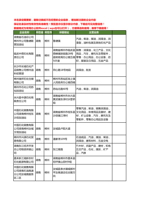 新版湖南省郴州石化工商企业公司商家名录名单联系方式大全39家