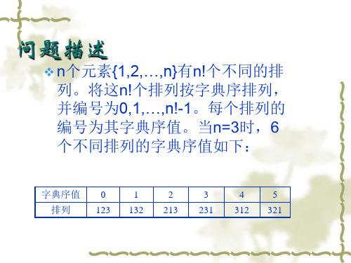 排列的字典序问题