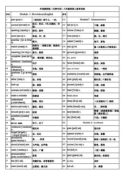 外研社版英语八年级上单词
