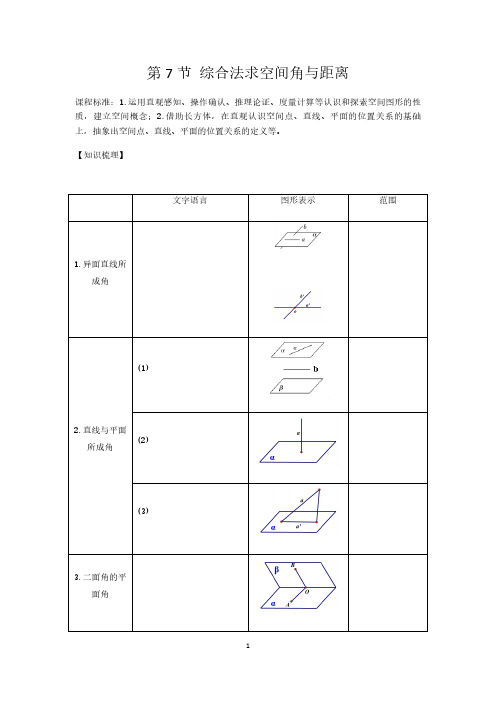 高考数学复习、高中数学  综合法求空间角与距离附答案解析
