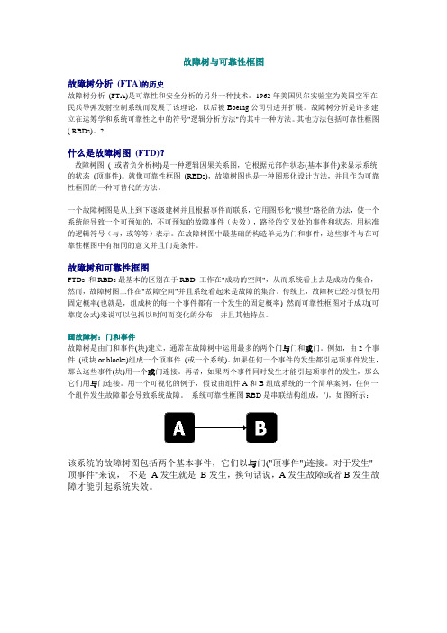 故障树与可靠性框图