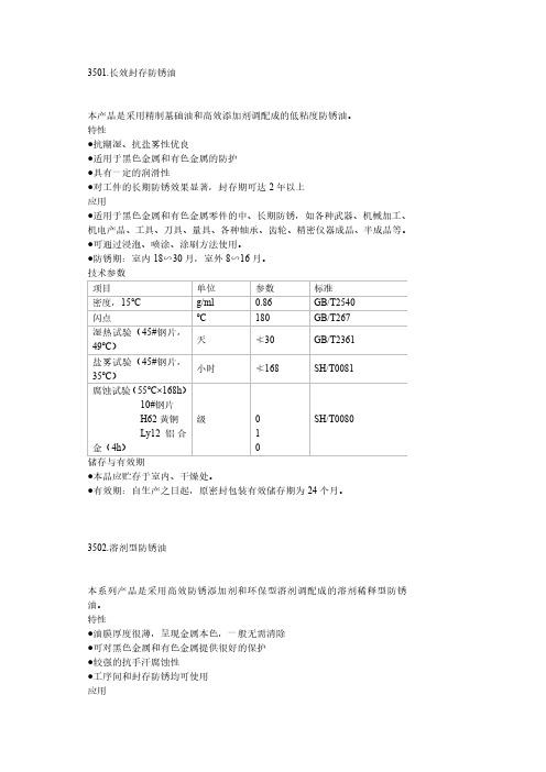 防锈油