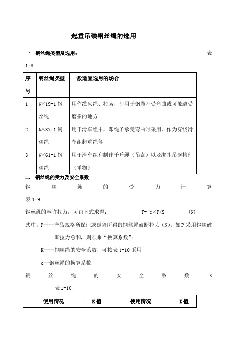 起重吊装钢丝绳的选用