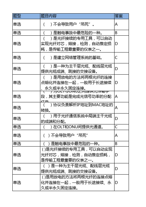 移动L1L2认证考试