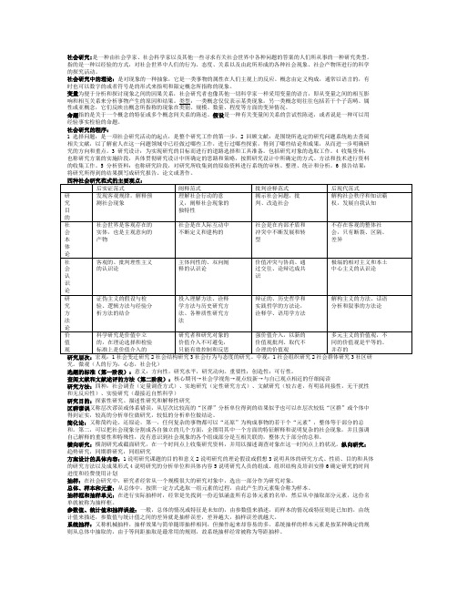 社会研究方法小抄