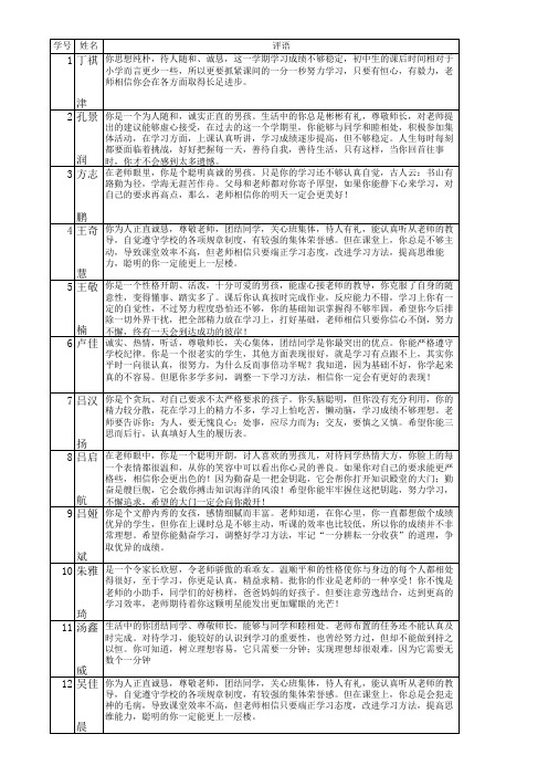 初一二班评语