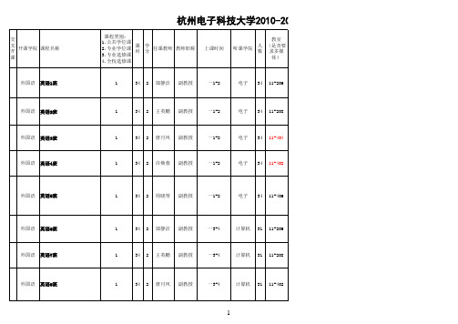 2010-2011(1)全校研究生课表(100925)