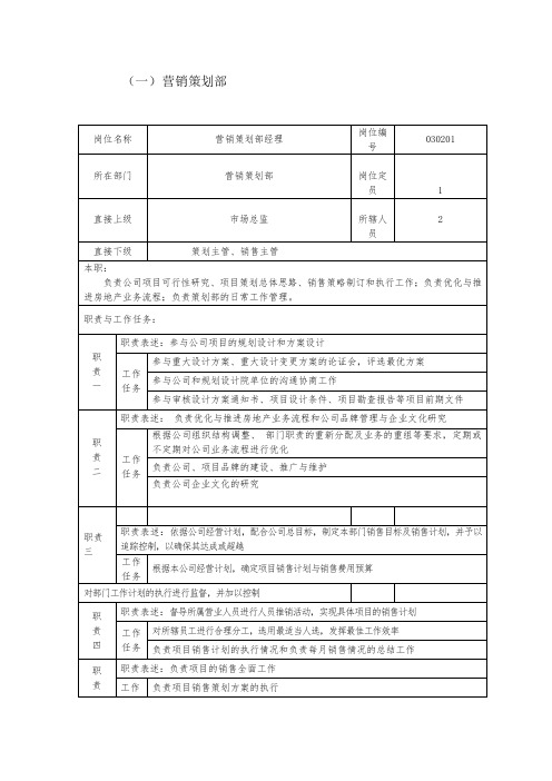 房地产公司营销策划部岗位说明书