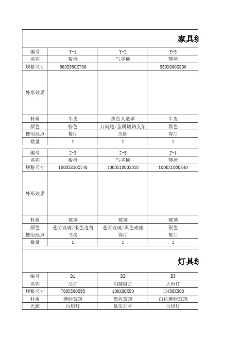 家具统计表