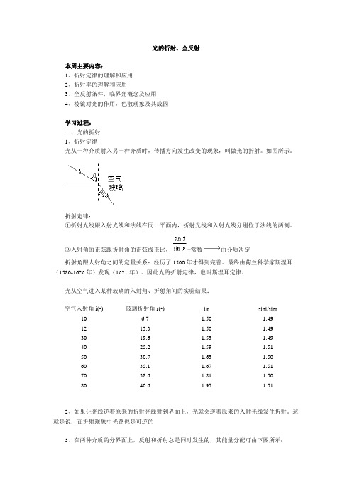 光的折射