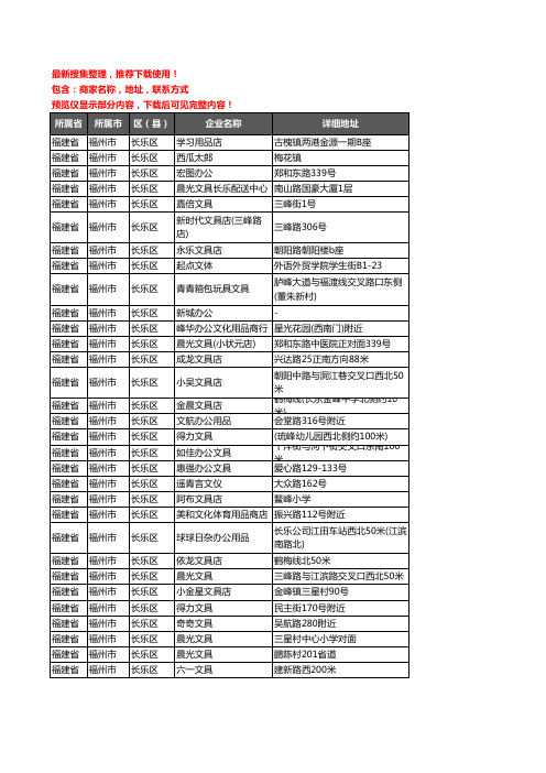 新版福建省福州市长乐区办公用品企业公司商家户名录单联系方式地址大全78家