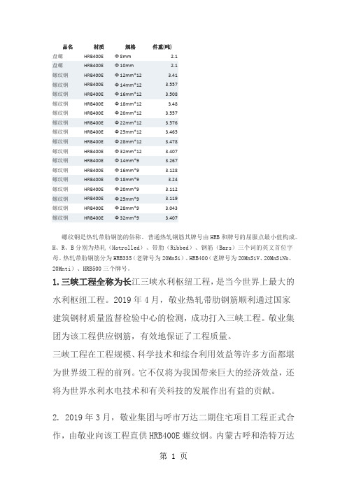河北敬业集团螺纹钢成功案例5页word