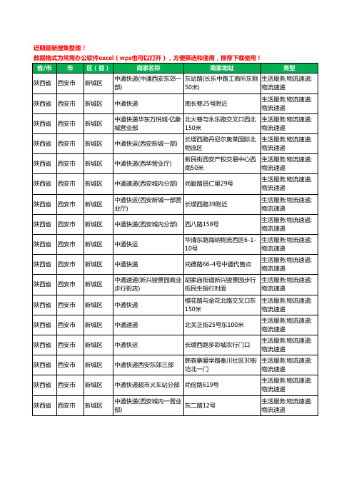 2020新版陕西省西安市新城区中通快递工商企业公司商家名录名单黄页联系方式大全17家
