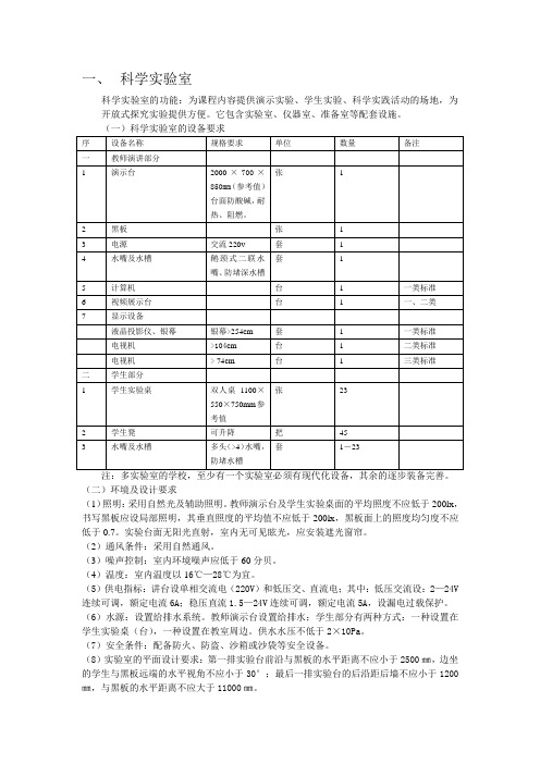 科学实验室配备标准