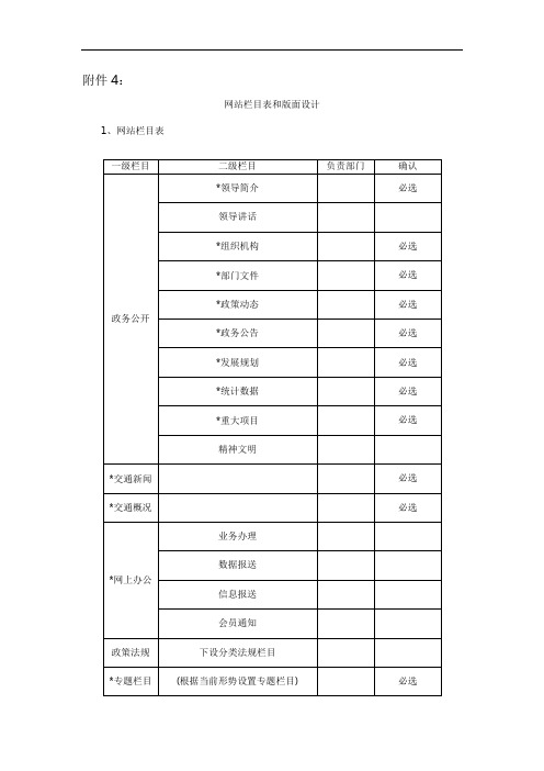 网站栏目表和版面设计