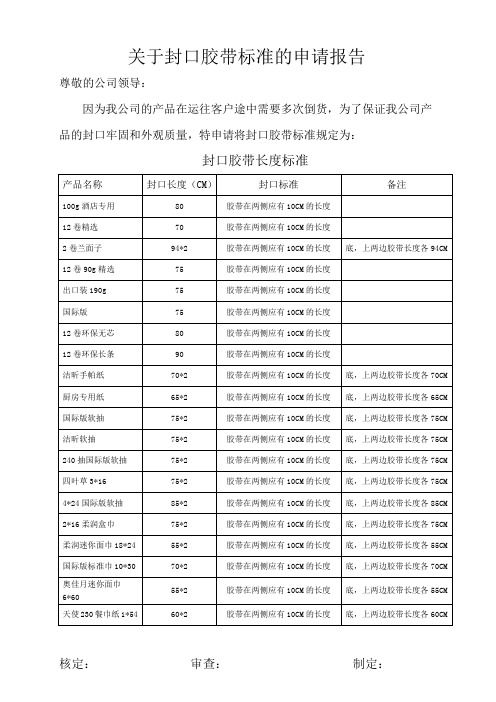 封口胶带标准