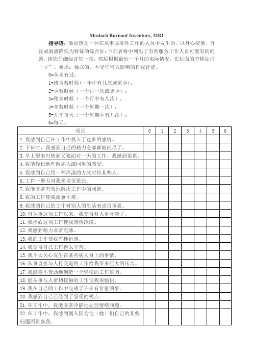 工作倦怠感量表Maslach Burnout Inventory