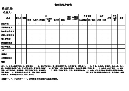 安全隐患排查表