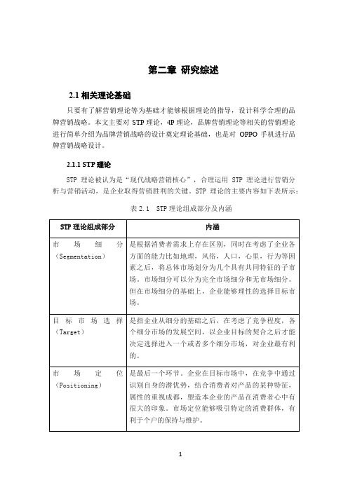 研究为什么OPPO手机品牌营销战略获得大胜利？以越南市场为例(1)