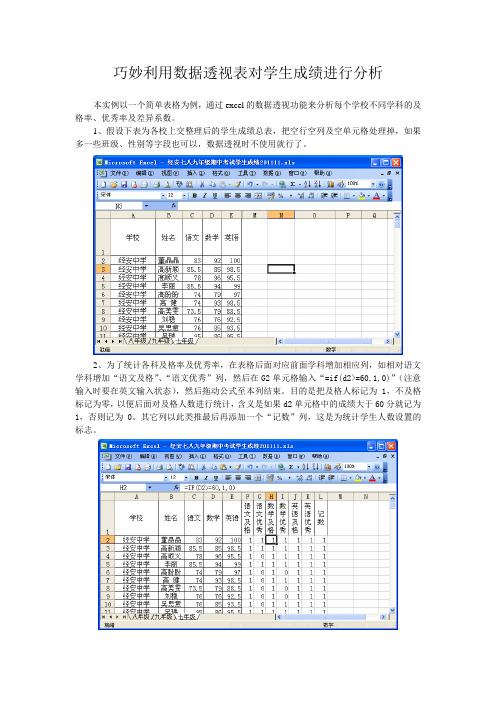 巧妙利用数据透视表对学生成绩进行分析